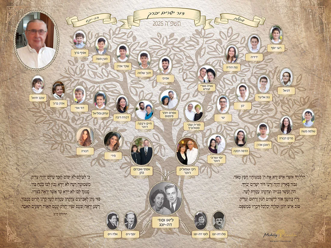 עץ משפחתי מתנה להורים